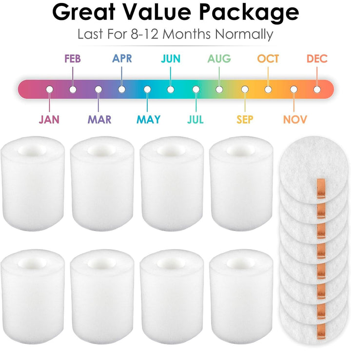 8 Sets Replacement Foam Filters Compatible With Shark AV2501S AV2501AE RV2520AOUS UR1005AE R101AE RV1001AE AV912S RV1000 AV970 AV993 AV1002AE Robotic Vacuum Cleaner AV2501AE Foam Filter