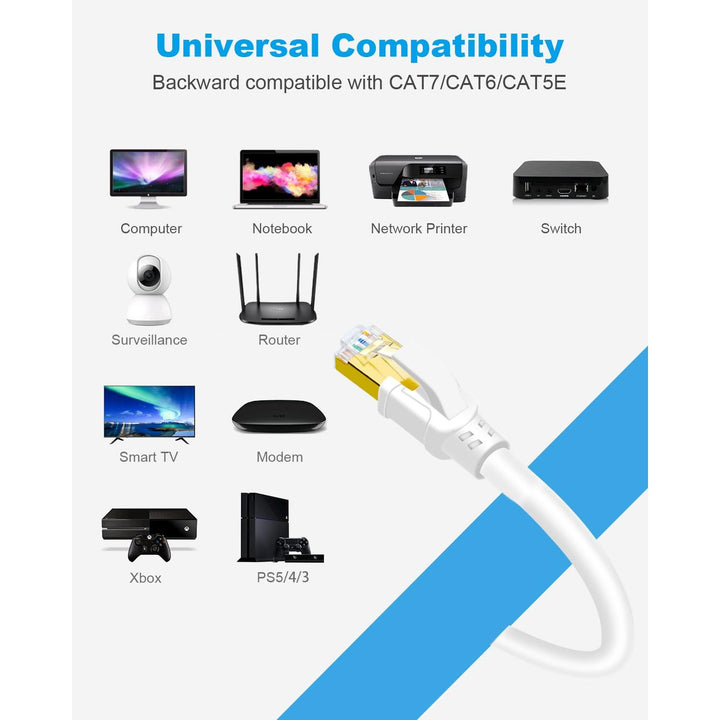 CAT8 Ethernet Cable 6ft, High Speed Network Cable 40Gbps 2000MHz SFTP LAN Internet Cable CAT8 with Gold Plated RJ45 for Router, Modem, Gaming, X Box, PCs, Laptops (6ft/1.83m, White)
