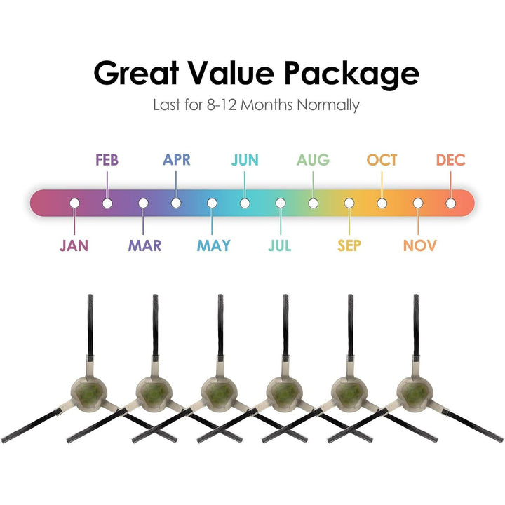 6 Pieces Side Brush for Lefant M1, M320, M310, M210B M213S M210S M210 M213 M210 Pro M210P, OKP Life K2 K3 K3A K4 K5, Robot Vacuum Cleaner Sweeping Brushes, Replacement Parts Corner Brush Accessories