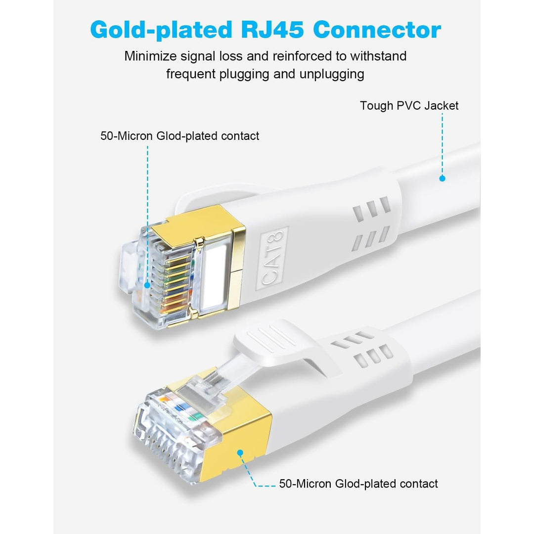 CAT 8 Ethernet Cable 10ft 2 Pack, High Speed 40Gbps 2000MHz Flat CAT8 Patch Cord, Gigabit Internet LAN Cable with Gold Plated RJ45 for Gaming, Modem, Router, X Box, PC (10ft 2 Pack White)