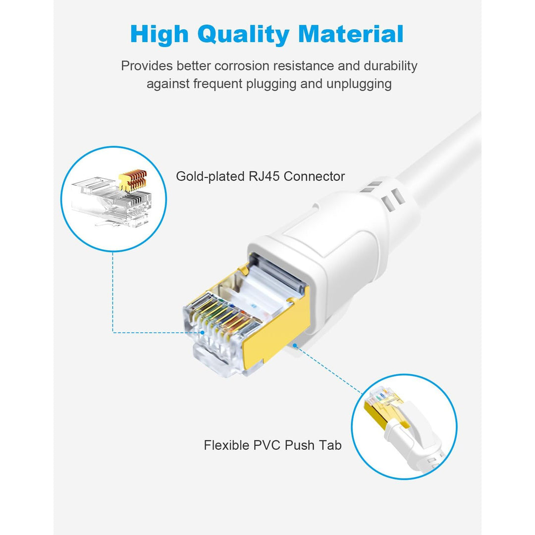 CAT8 Ethernet Cable 10ft, High Speed 40Gbps 2000MHz Gigabit Internet Network LAN SFTP CAT8 Patch Cord with Gold Plated RJ45 for Router, Modem, Gaming, X Box, PCs, Laptops (10ft, White)