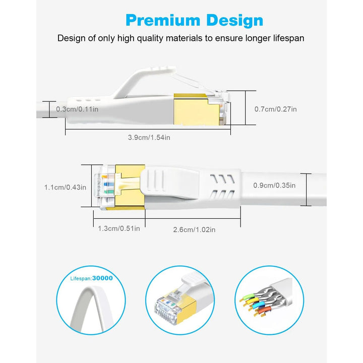 CAT 8 Ethernet Cable 10ft 2 Pack, High Speed 40Gbps 2000MHz Flat CAT8 Patch Cord, Gigabit Internet LAN Cable with Gold Plated RJ45 for Gaming, Modem, Router, X Box, PC (10ft 2 Pack White)