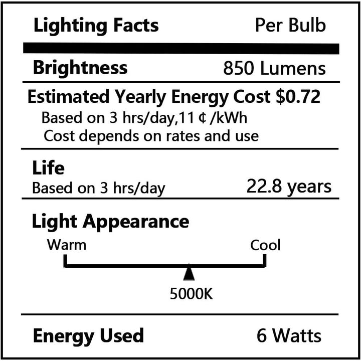 Vintage E26 LED 6W Edison Bulb Dimmable ST58 Light Bulbs 850LM Vintage Edison Clear Glass LED Filament Light Bulbs CRI90+, Clear Glass Style for Home, Offic (5000K-Daylight White, 4 Pack)
