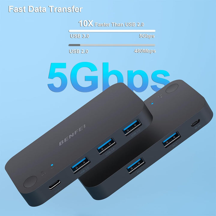 USB 3.0 Switch, USB Switcher 2 Computers Share 3*USB 3.0 and 1*USB C with Remote Control for PC Mouse Keyboard Printer Scanner, USB KVM Switch Selector Compatible with Windows, Mac, Linux