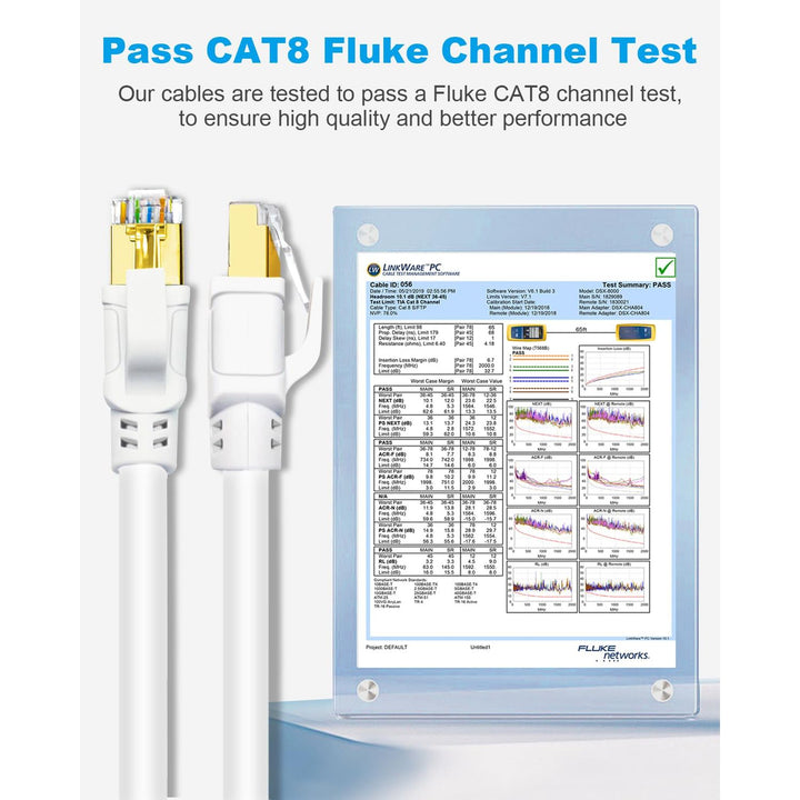 CAT8 Ethernet Cable 6ft, High Speed Network Cable 40Gbps 2000MHz SFTP LAN Internet Cable CAT8 with Gold Plated RJ45 for Router, Modem, Gaming, X Box, PCs, Laptops (6ft/1.83m, White)