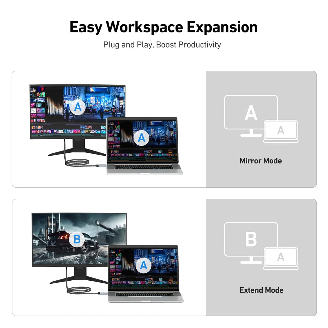 4K DisplayPort to HDMI 6 Feet Cable, 2 Pack Uni-Directional DP 1.2 Computer to HDMI 1.4 Screen (Male to Male) Compatible with HP, ThinkPad, AMD, NVIDIA