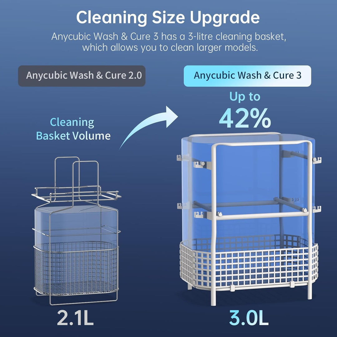 ANYCUBIC Wash and Cure Station, Larger Volume 2 in 1 Wash and Cure 3.0 Machine for LCD SLA DLP 3D Printer Models