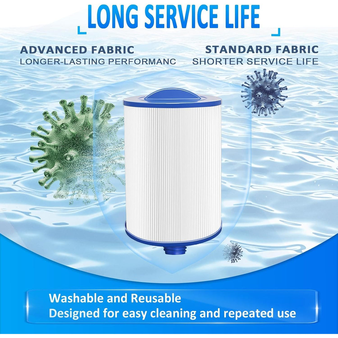 PWW50 Spa Filter Compatible with Pleatco Spa Hot Tub Filter, PWW50P3 Filter Compatible with Unicel 6CH-940, Filbur FC-0359, Waterways 817-0050 Front Access Skimmer Aber Hot Tubs, 2 Pack