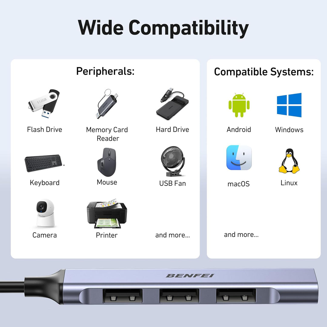 4-Port USB Hub: 1x 10Gbps USB 3.2 + 3X USB 2.0- for Mouse, Keyboard, Flash Drive, Printer - Compatible with Laptop, PC, Xbox, PS5