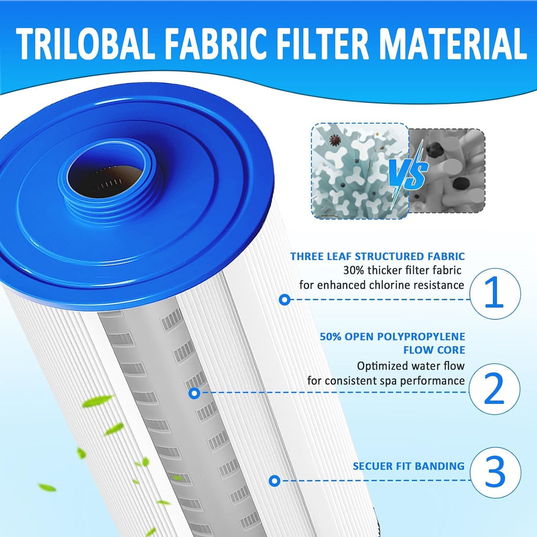 PWW50 Spa Filter Compatible with Pleatco Spa Hot Tub Filter, PWW50P3 Filter Compatible with Unicel 6CH-940, Filbur FC-0359, Waterways 817-0050 Front Access Skimmer Aber Hot Tubs, 2 Pack
