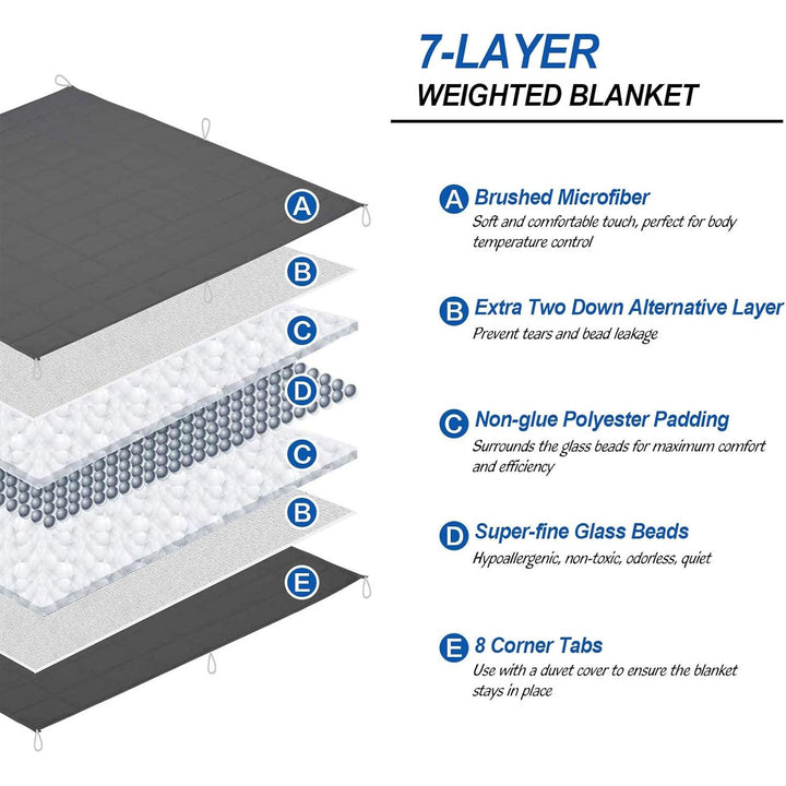 JOLLYVOGUE Weighted Blanket 20lbs, 80''x 87'', Adult Heavy Blanket Washable with Premium Glass Beads for Queen or King Size Double Bed -Dark Grey