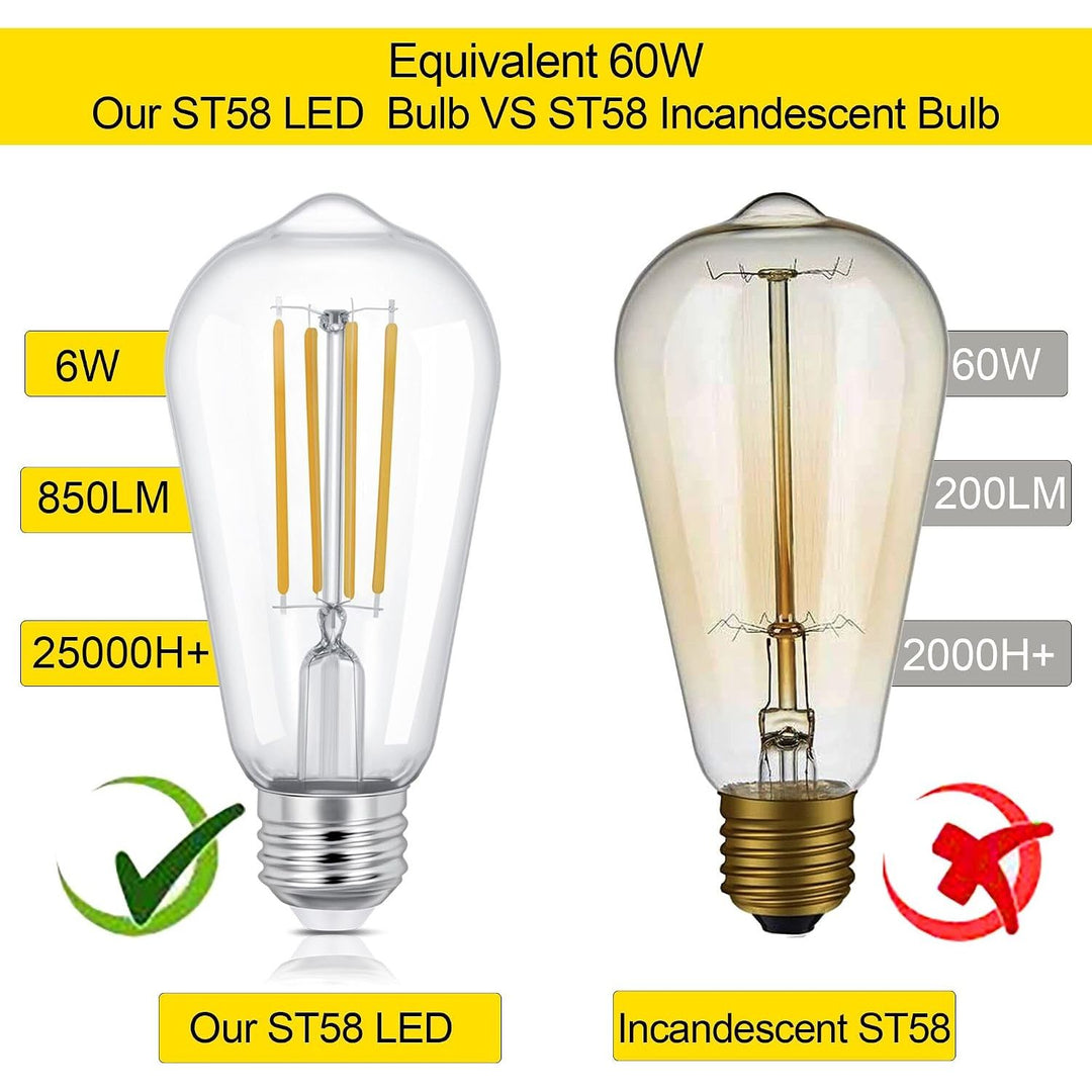 Vintage E26 LED 6W Edison Bulb Dimmable ST58 Light Bulbs 850LM Vintage Edison Clear Glass LED Filament Light Bulbs CRI90+, Clear Glass Style for Home, Offic (5000K-Daylight White, 4 Pack)