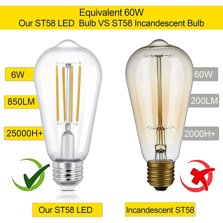 Vintage E26 LED 6W Edison Bulb Dimmable ST58 Light Bulbs 850LM Vintage Edison Clear Glass LED Filament Light Bulbs CRI90+, Clear Glass Style for Home, Offic (5000K-Daylight White, 4 Pack)