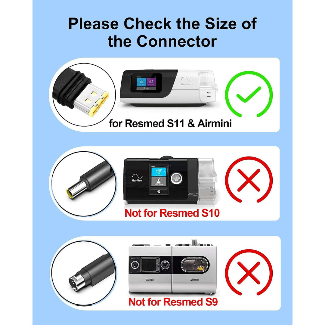 24V 2.71A Car Adapter for Resmed Airsense 11 DC Adapter 12V-24V Compatible with ResMed AirSense 11 ResMed AirMini Air11 65W 39205 E1399 390010 R390-7230 Resmed CPAP Machines Power Supply Travel