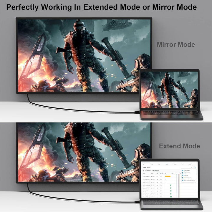 4K Mini DisplayPort to HDMI 6 Feet Cable, Mini DP to HDMI Cable (Thunderbolt Compatible) with MacBook Air/Pro, Surface Pro/Dock, Monitor, Projector