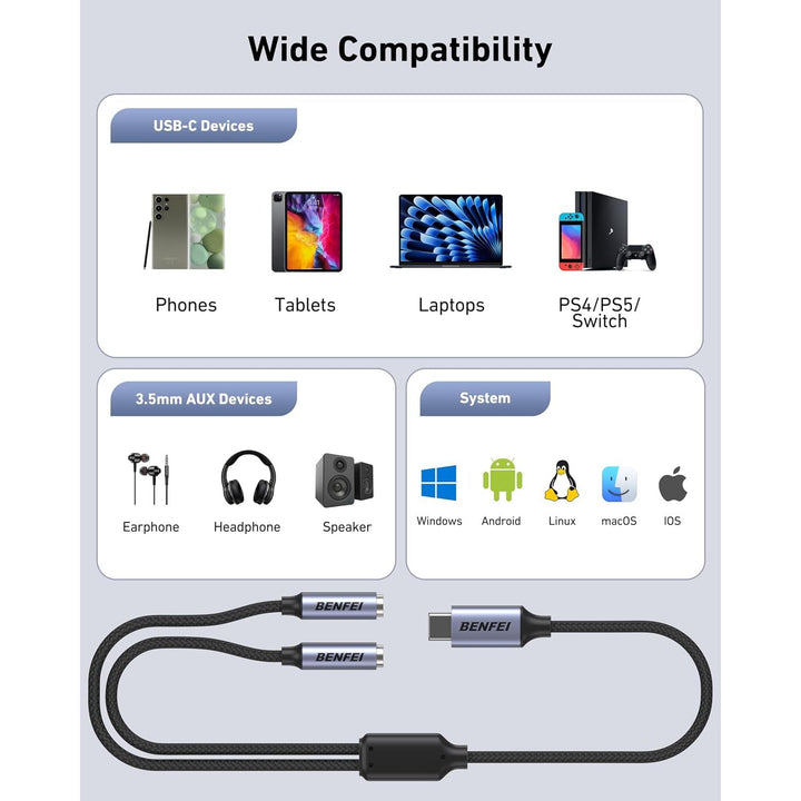 USB C to Dual 3.5mm Audio Splitter, Headphone Adapter for 2 People to Share Music & Movies, Compatible with iPhone 16/15 Pro Max/Pro/Plus, Samsung GalaxyS23/S22, iPad Pro, MacBook, Pixel & More