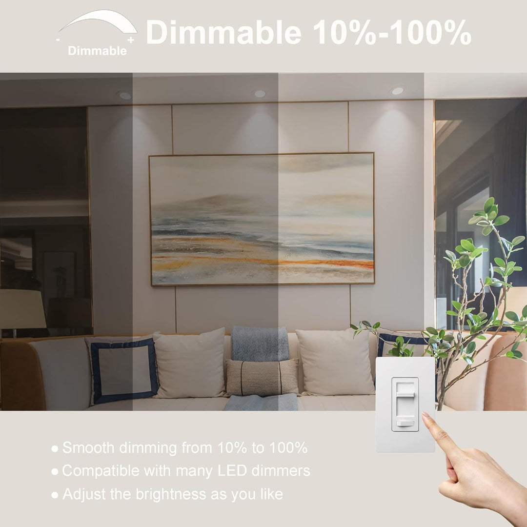 20-Pack PAR20 LED Bulbs 5000K Daylight White, 7W 600LM 50W 60W Equivalent, Dimmable Spot Light Bulb, E26 Base, Indoor Outdoor Flood Light for Recessed Lighting