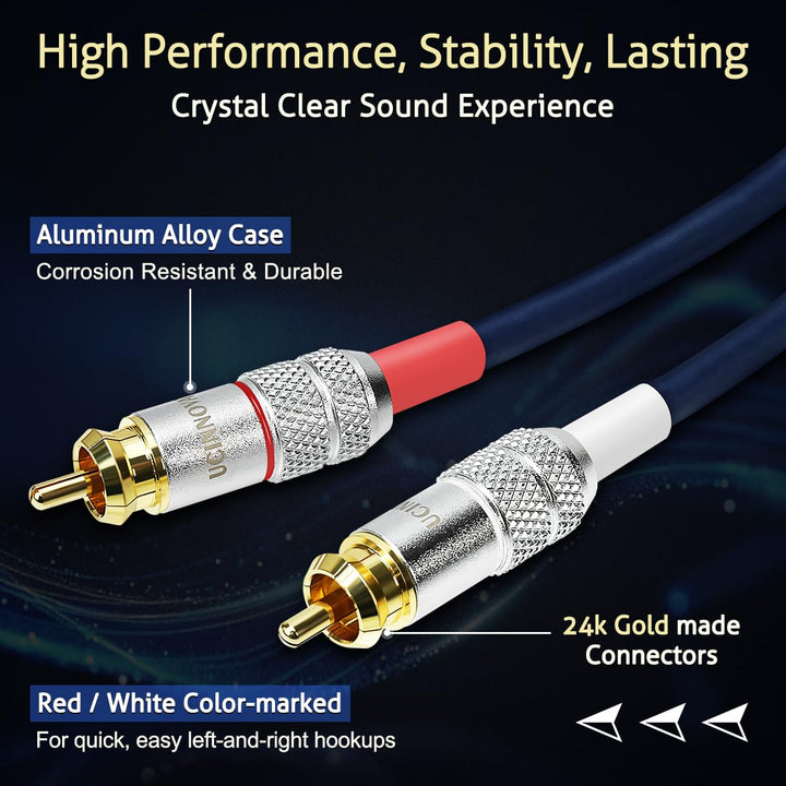 RCA Audio Cable for Amplifier, 13 AWG 30cm 2 Pack RCA to RCA Plug Cold Welding Oxygen Free Copper RCA Speaker Cable with Gold-Plated Plug, Heavy-Duty Blue 1FT OFC HiFi for amp Home Theater