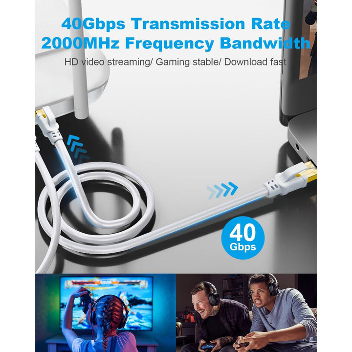 CAT8 Ethernet Cable 10ft, High Speed 40Gbps 2000MHz Gigabit Internet Network LAN SFTP CAT8 Patch Cord with Gold Plated RJ45 for Router, Modem, Gaming, X Box, PCs, Laptops (10ft, White)
