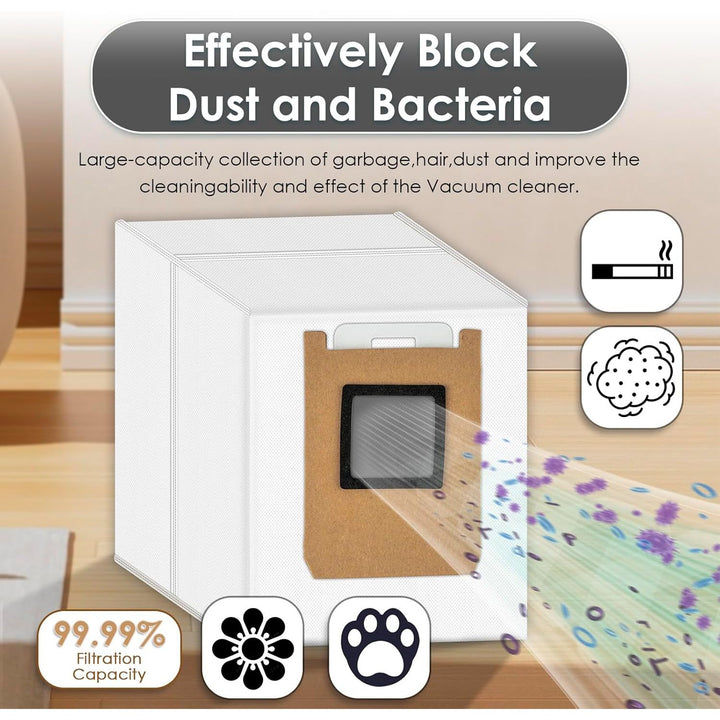 15 Pack E28 E25 C28 Replacement Dust Bags for Eufy Omni E28, E25, C28 Robot Vacuum Cleaner, Vacuum Bags, Canister Bag, Vacuum Replacement Dust Bag, Disposable Bags