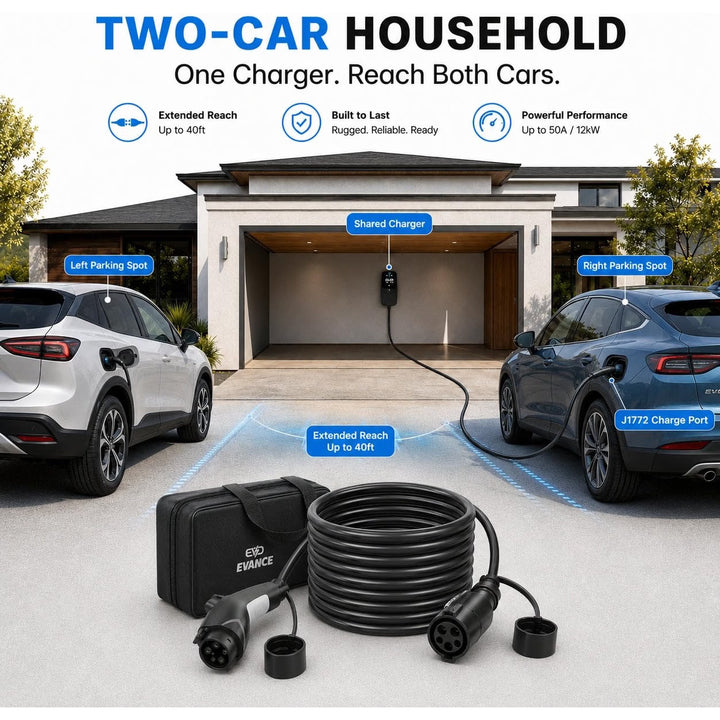EV Charger Extension Cable, J1772 Extension Cable 50A 40FT Charging Cord for Electric Vehicle 110V-240V Compatible for All SAE J1772 Chargers