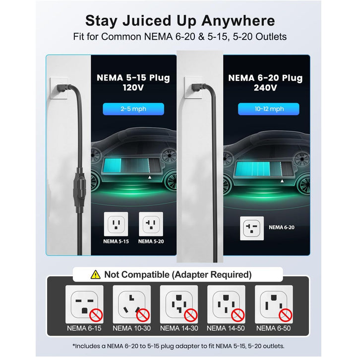 Level 1 EV Charger - J1772 Electric Car Charger with 25FT Cable, 16A 240V/12A 110V Portable EV Charger for Home, NEMA 6-20 & NEMA 5-15 Plug-in Hybrid Car Charger, IP66 Waterproof