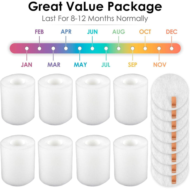 8 Sets Replacement Foam Filters Compatible With Shark AV2501S AV2501AE RV2520AOUS UR1005AE R101AE RV1001AE AV912S RV1000 AV970 AV993 AV1002AE Robotic Vacuum Cleaner AV2501AE Foam Filter - Just Closeouts Canada Inc.X004VZAWYZ