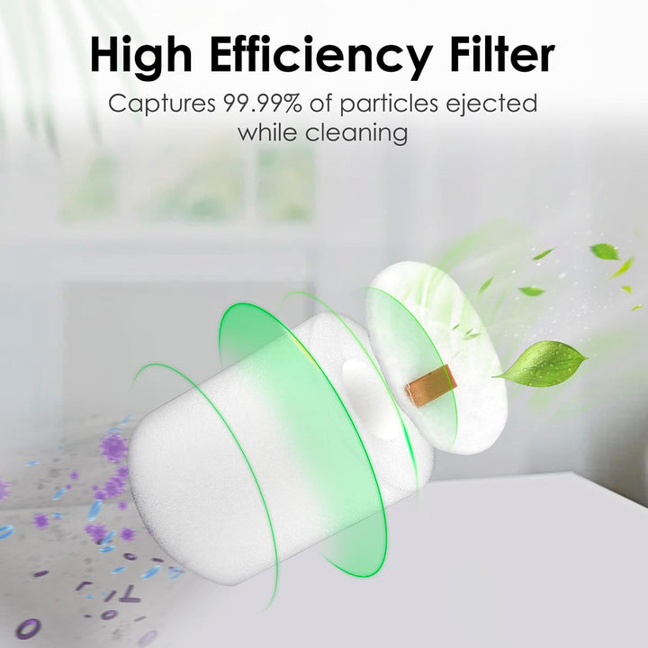 8 Sets Replacement Foam Filters Compatible With Shark AV2501S AV2501AE RV2520AOUS UR1005AE R101AE RV1001AE AV912S RV1000 AV970 AV993 AV1002AE Robotic Vacuum Cleaner AV2501AE Foam Filter - Just Closeouts Canada Inc.X004VZAWYZ