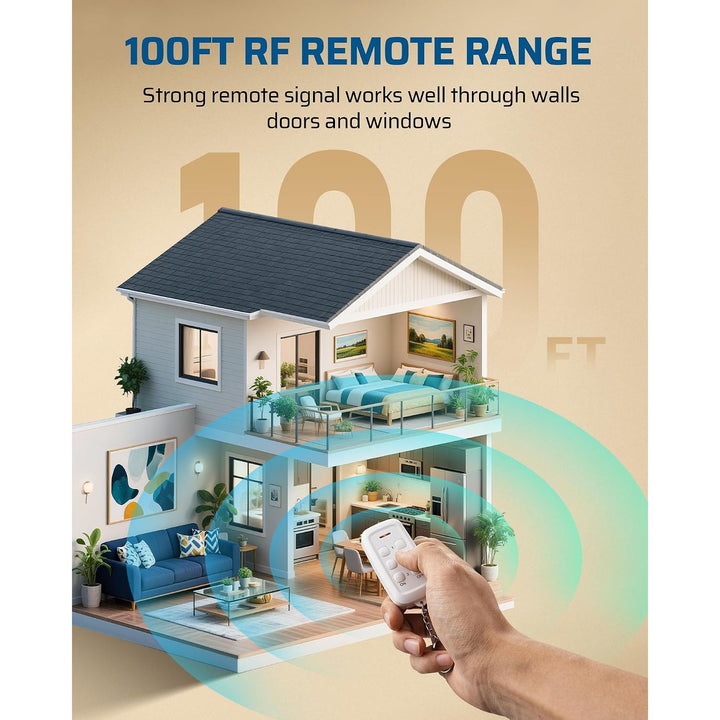 Indoor Remote Control Outlet, Wireless Remote Outlets Switch, No Interference, 15A/1875W, 100FT RF Range, Compact Light Switch for Lamp, Fan, Christmas Decor, 3 Outlets