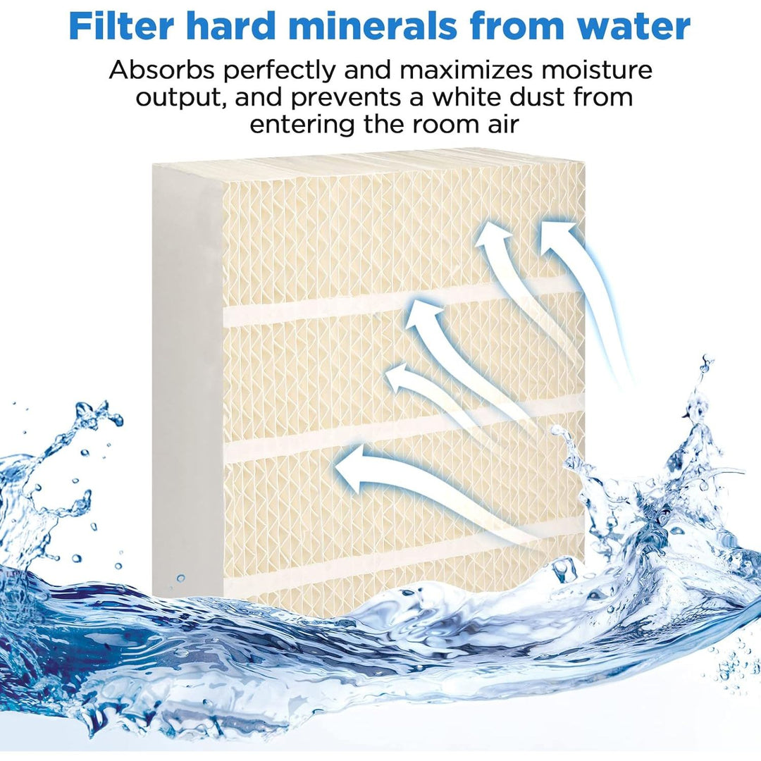 1043 Super Wick Humidifier Filter for AirCare Essick EP9 EP9R EP9500 EP9800 EP9700 826000 826800 831000 821000 821001 Humidifier 1043 Humidifier Filters Replacement Wick Filters (2-Pack)
