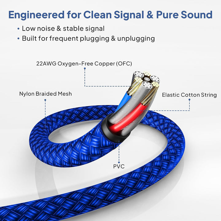 1/4 Inch TRS Instrument Cable 20ft 2-Pack,Straight 6.35mm Male Jack Stereo Audio Interconnect Cord,6.35 Balanced Line Compatible for Electric Guitar,Bass,Keyboard,Amplifier,Amp,Speaker