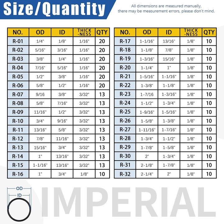 834-Piece Metric and SAE O-Ring Assortment with Picks and Bag - Just Closeouts Canada Inc.