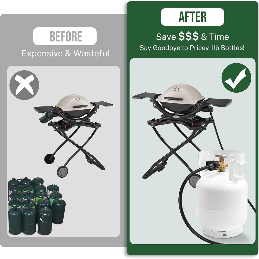 8FT Hose Adapter for Buddy Heater, Q Series Travel Grill/17&22” Griddle/Camping Stove - Just Closeouts Canada Inc.X003II3CNJ