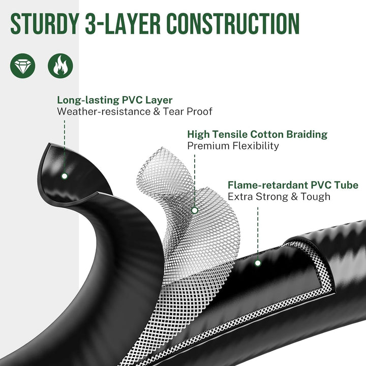 8FT Hose Adapter for Buddy Heater, Q Series Travel Grill/17&22” Griddle/Camping Stove - Just Closeouts Canada Inc.X003II3CNJ