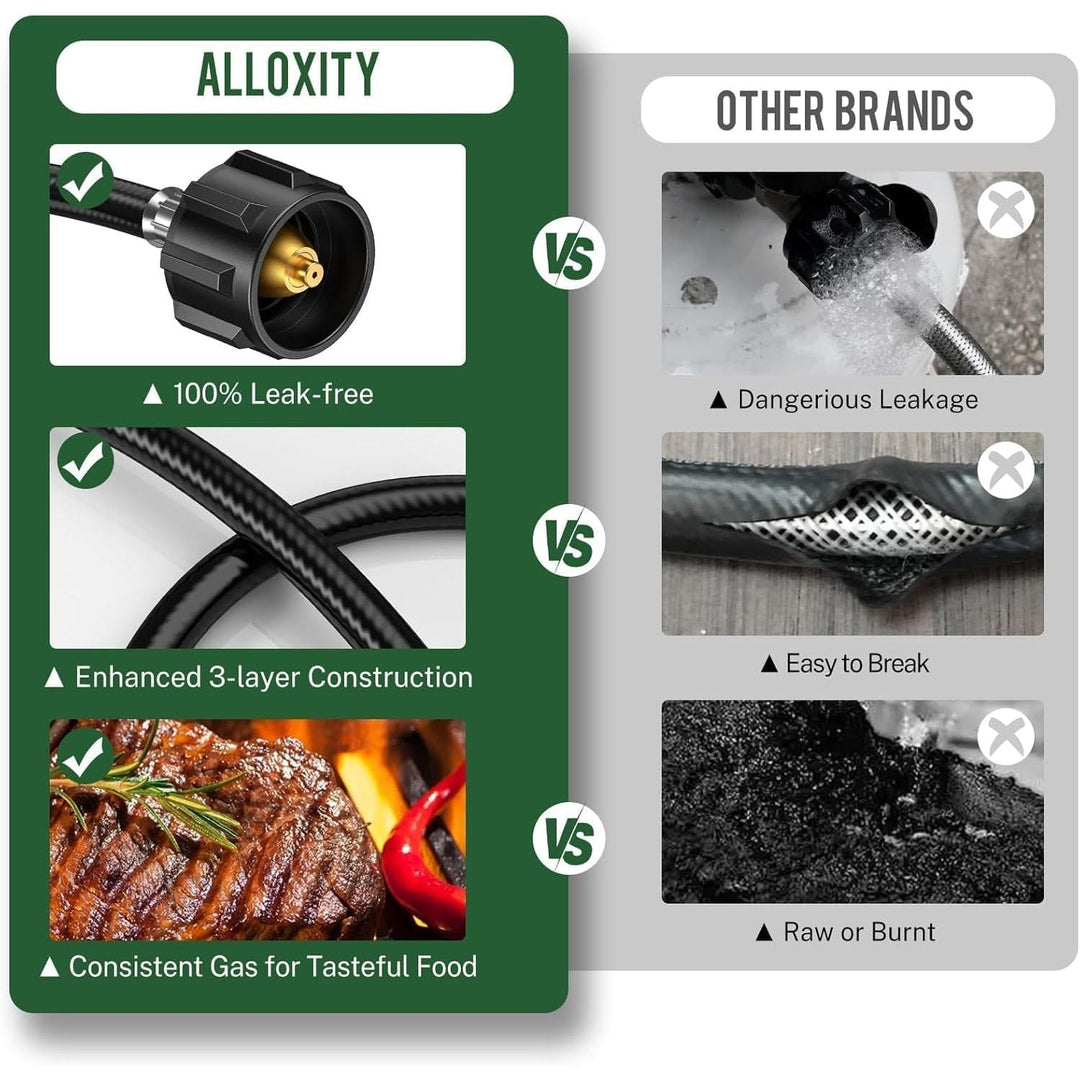 8FT Hose Adapter for Buddy Heater, Q Series Travel Grill/17&22” Griddle/Camping Stove - Just Closeouts Canada Inc.X003II3CNJ