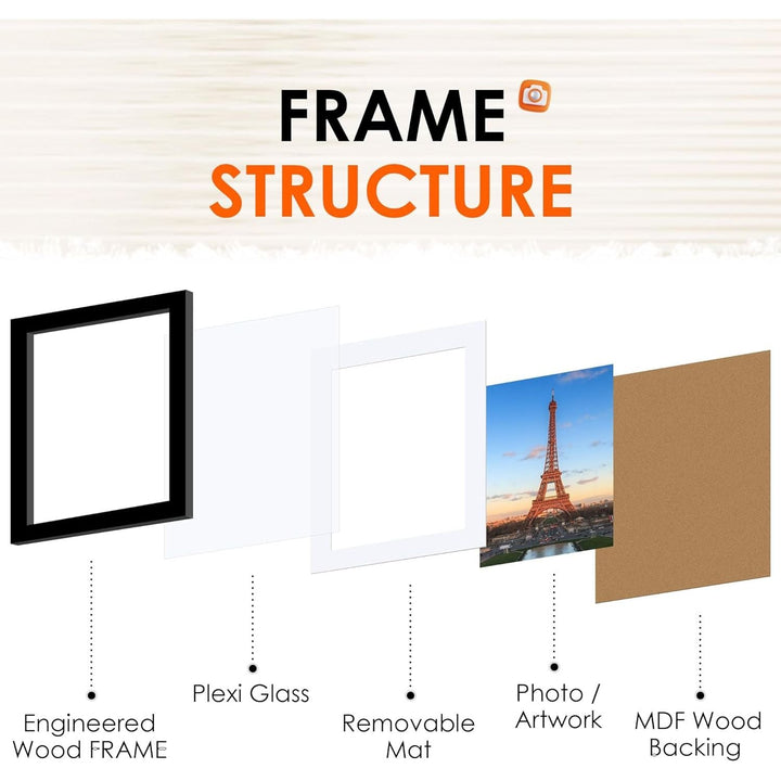 8x10 Picture Frame Set of 10, Photo Frame Bulk with HD Plexiglass, Display Pictures 5x7 with Mat or 8x10 Without Mat Multi Picture Frames Collage for Tabletop or Wall Display, Black - Just Closeouts Canada Inc.6971152693799