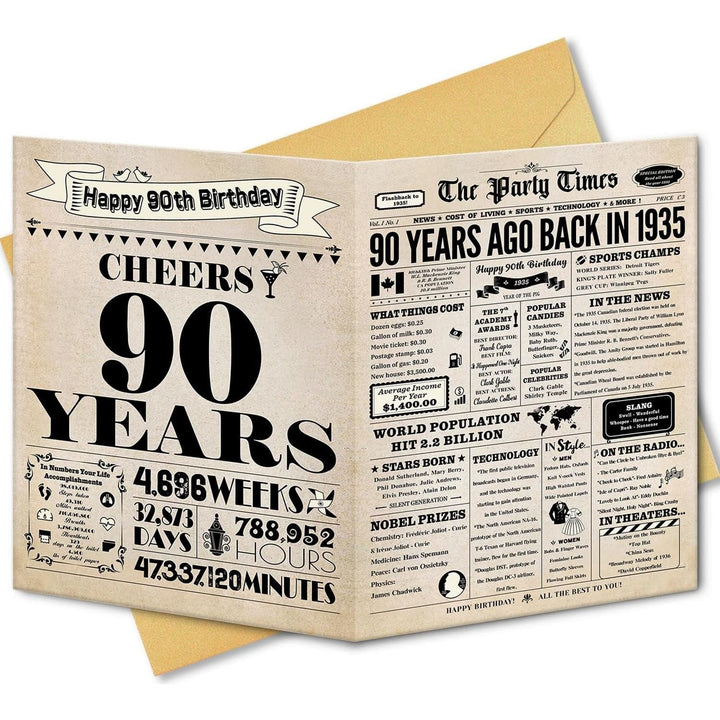 90th Birthday Card, 90th Birthday Decorations for Women Men, 90th Birthday Gifts for Grandma Grandpa, Back in 1935 Birthday Card - Just Closeouts Canada Inc.