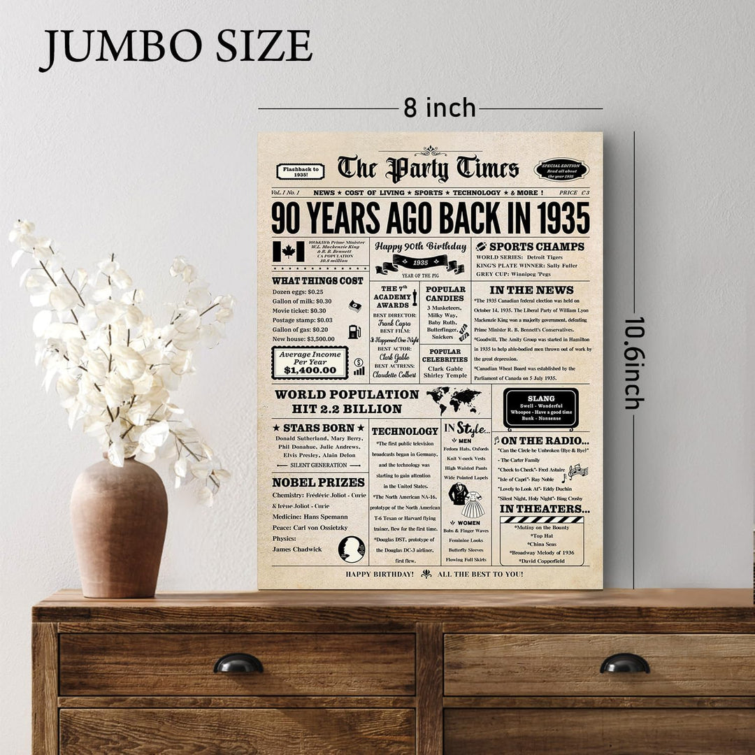 90th Birthday Card, 90th Birthday Decorations for Women Men, 90th Birthday Gifts for Grandma Grandpa, Back in 1935 Birthday Card - Just Closeouts Canada Inc.