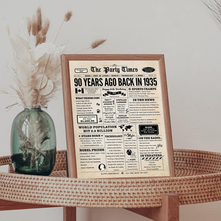 90th Birthday Card, 90th Birthday Decorations for Women Men, 90th Birthday Gifts for Grandma Grandpa, Back in 1935 Birthday Card - Just Closeouts Canada Inc.