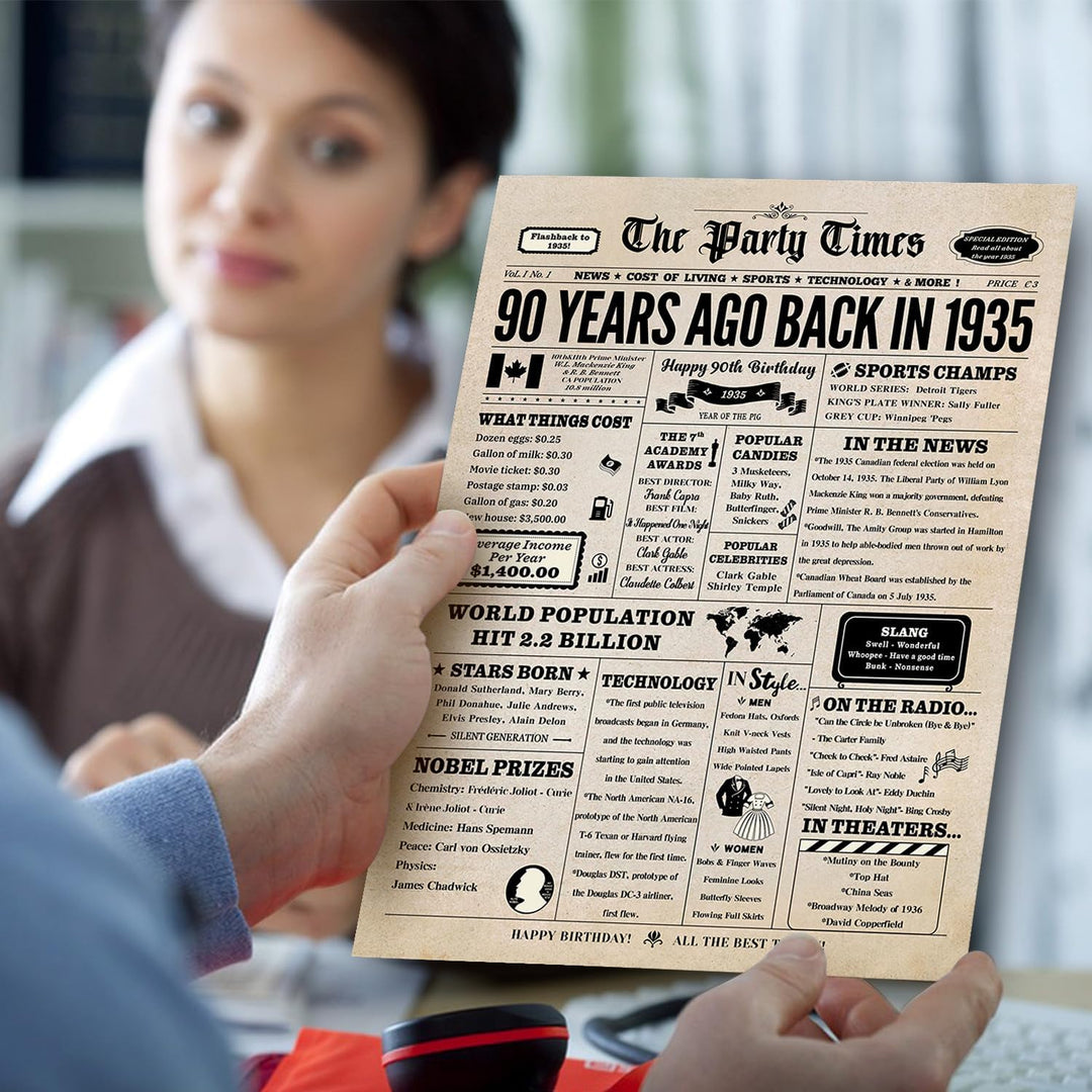 90th Birthday Card, 90th Birthday Decorations for Women Men, 90th Birthday Gifts for Grandma Grandpa, Back in 1935 Birthday Card - Just Closeouts Canada Inc.