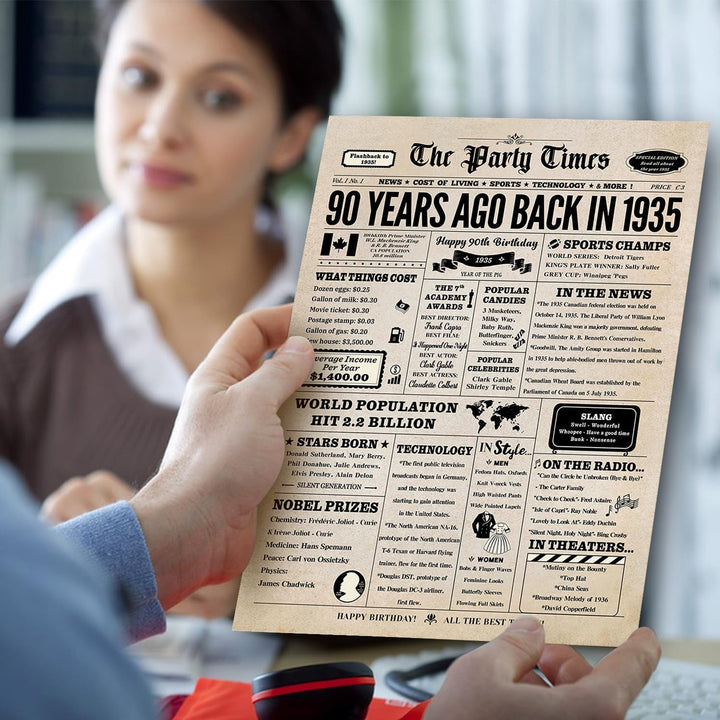 90th Birthday Card, 90th Birthday Decorations for Women Men, 90th Birthday Gifts for Grandma Grandpa, Back in 1935 Birthday Card - Just Closeouts Canada Inc.