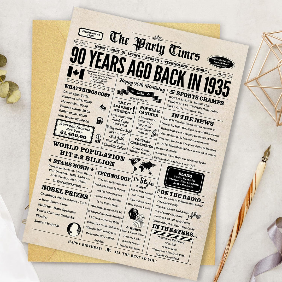 90th Birthday Card, 90th Birthday Decorations for Women Men, 90th Birthday Gifts for Grandma Grandpa, Back in 1935 Birthday Card - Just Closeouts Canada Inc.