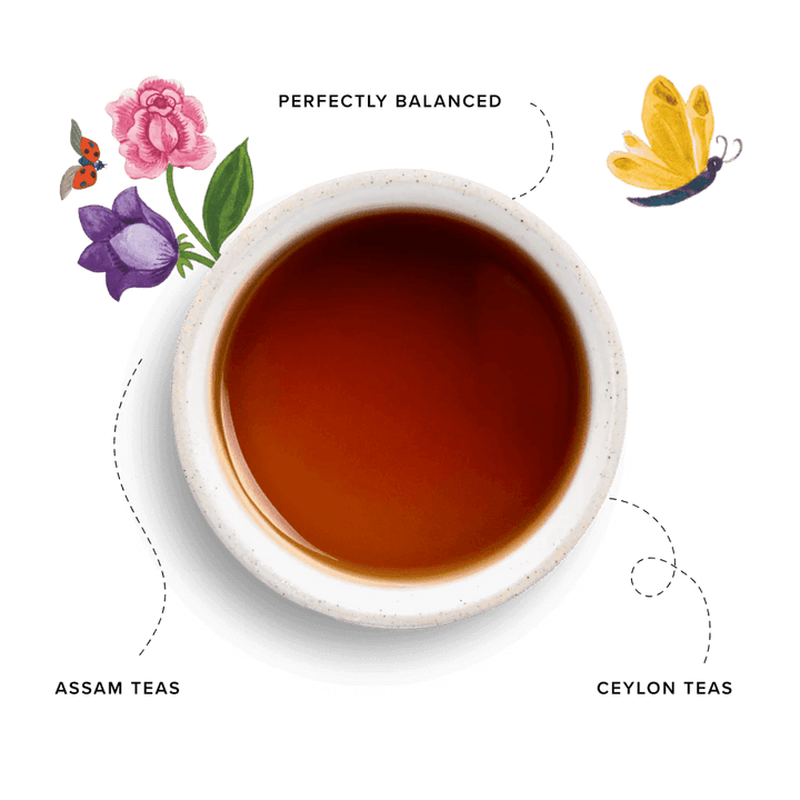 96 Degrees Tea English Breakfast Tea, 20 Tea Bags - Just Closeouts Canada Inc.5065018349225