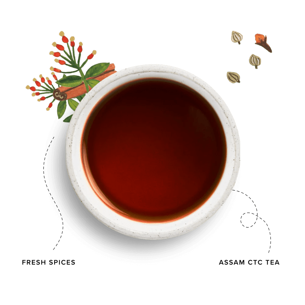 96 Degrees Tea Indian Chai, 20 Tea Bags - Just Closeouts Canada Inc.5065018349287
