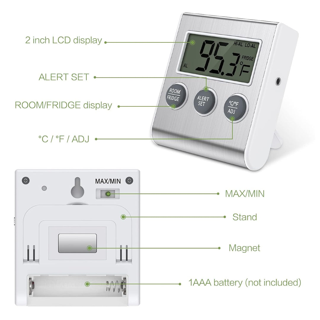 Thermometer controls, stand, hanging slot, magnet and battery compartment