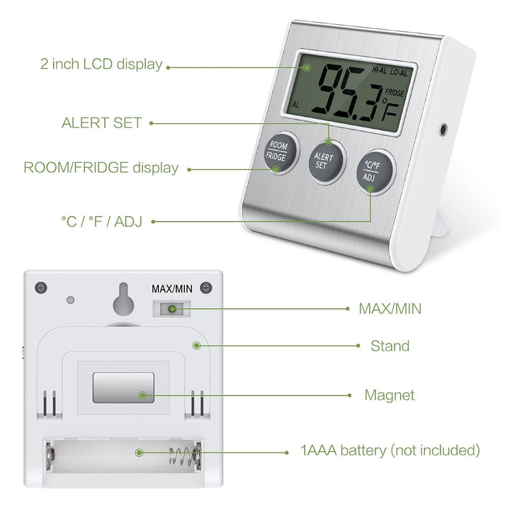 Thermometer controls, stand, hanging slot, magnet and battery compartment