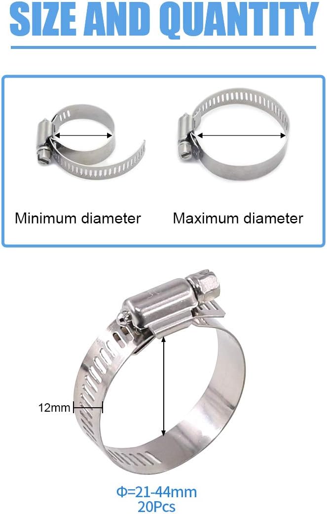 21 to 44 mm clamp adjustment range and 20-piece count