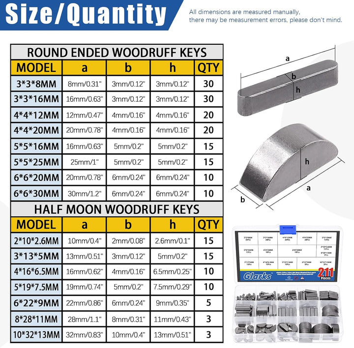 key assortment size and quantity chart