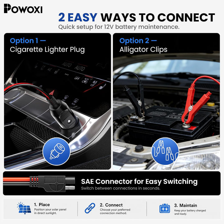 7.5W 12V solar battery maintainer kit, view 5