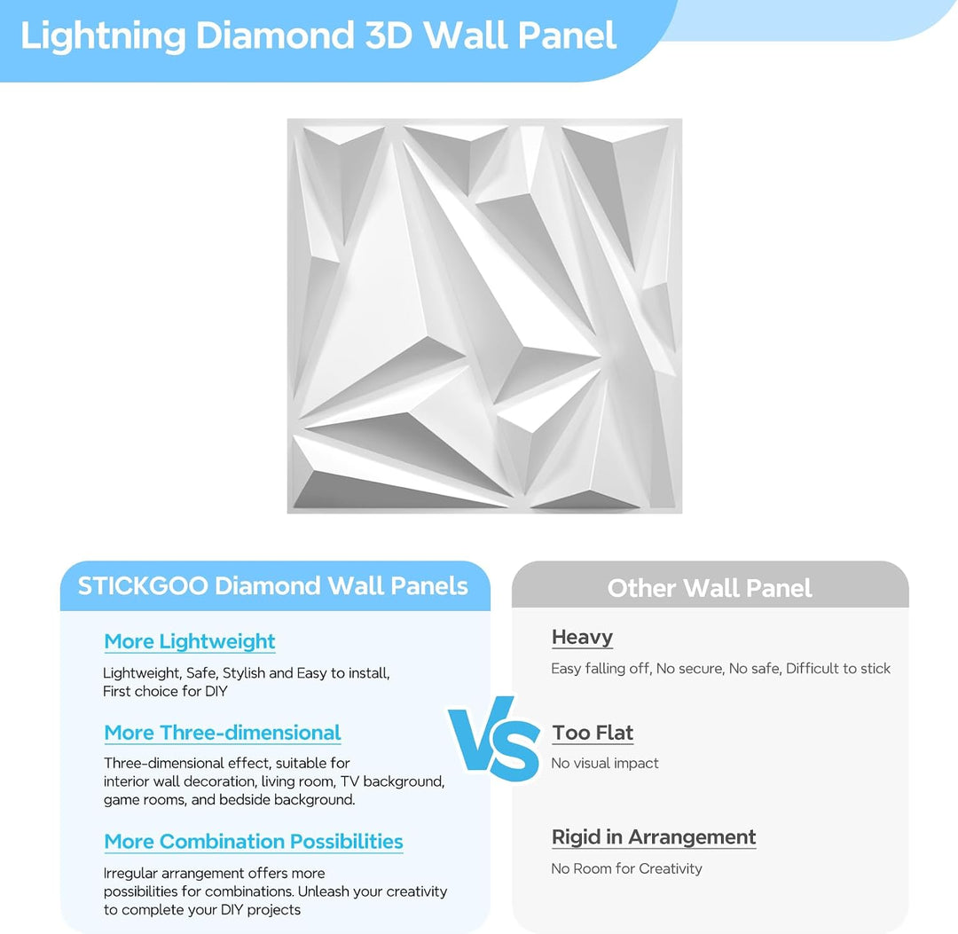 33-piece white diamond 3D wall panel set, installation details